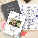 Buscar elementos químicos invitaciones Para todos