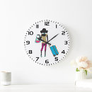 Buscar equipaje relojes de pared Maleta