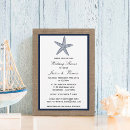 Buscar beach wedding invitaciones Invitados