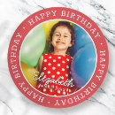 Buscar la diversi Cumpleaños
