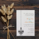 Buscar turquesa y coral invitaciones Para ellos