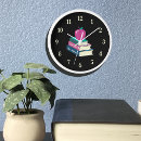 Buscar grados relojes de pared Profesor