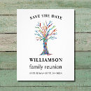 Buscar arco iris 11x14 invitaciones General y unisex