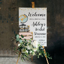 Buscar maleta posters Signo de bienvenida