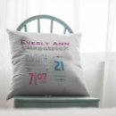 Buscar guarde cojines Bebé