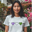 Buscar genderqueer ropa Identidad