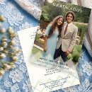 Buscar spanish invitaciones Invitados