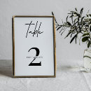 Buscar tarjetas mesa Simple