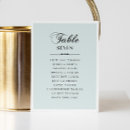 Buscar azul pálido posters 1 ª comedia