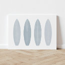 Buscar náutico lienzos Surf