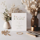 Buscar centro de invitaciones Invitados