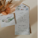 Buscar del viñedo boda invitaciones Para todos