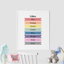 Buscar preescolar posters Para niños