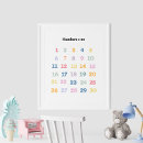 Buscar número 1 posters Para niños