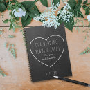 Buscar boda p libretas Prometida