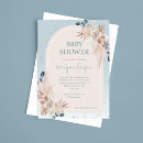 Buscar cicatrices postales General y unisex