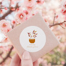 Buscar botanical pegatinas Simple