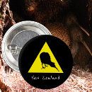 Buscar kiwi chapas Nueva zelanda