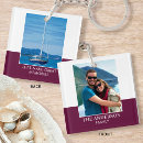 Buscar pluma llaveros Para todos