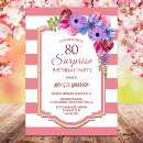 Buscar rayado invitaciones de cumpleaños Invitados