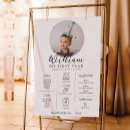 Buscar primer cumpleaños del chica posters Niños de primer año