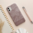 Buscar plátanos iphone fundas Hojas tropicales