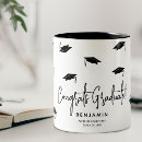 Buscar límite tazas Agudo