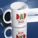 Buscar melon tazas Moderno