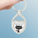 Buscar gatitos negros llaveros Gatos