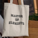 Buscar chemistry accesorios Ciencia