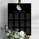 Buscar 12 meses posters Parejas
