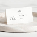 Buscar tarjetas comensal Moderno