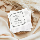 Buscar marca servilletas Prometida