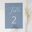 Buscar junto al océano boda tarjetas mesa Para todos