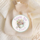 Buscar tea party pegatinas Chica