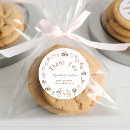 Buscar farm animals pegatinas Neutralidad de género