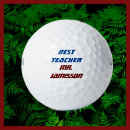 Buscar profesores regalos Mejor profesor