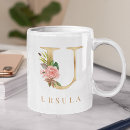 Buscar monograma u tazas Inicial