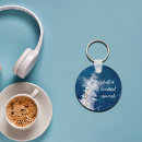 Buscar cop llaveros Para todos