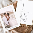 Buscar com postales Invitados