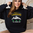 Buscar wanderlust sudaderas Viajes