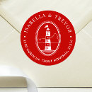 Buscar faro pegatinas Náutico