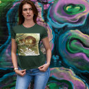 Buscar cheshire cat camisetas Felino