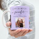 Buscar photo tazas Para todos