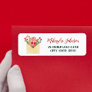 Buscar santa claus remite etiquetas Acuarela