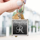 Buscar pers llaveros Para todos