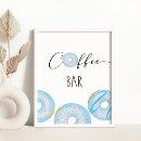 Buscar dólar Café