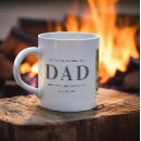 Buscar papá tazas Bondad