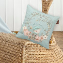 Buscar bear cojines Naturaleza