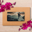 Buscar dirección fotografía Boda